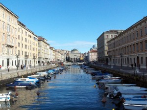 Quick facts about Trieste